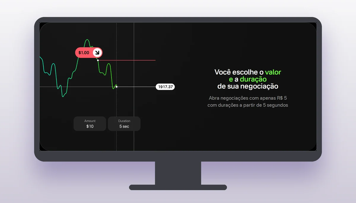 Fixed Time contra Forex